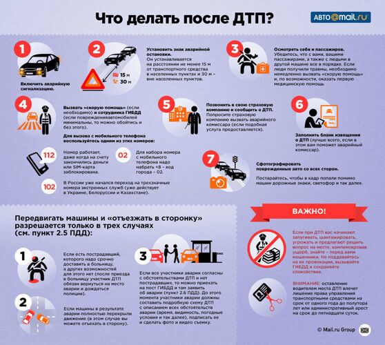 ПДД: КоАП отделил движение по встречке от поворота